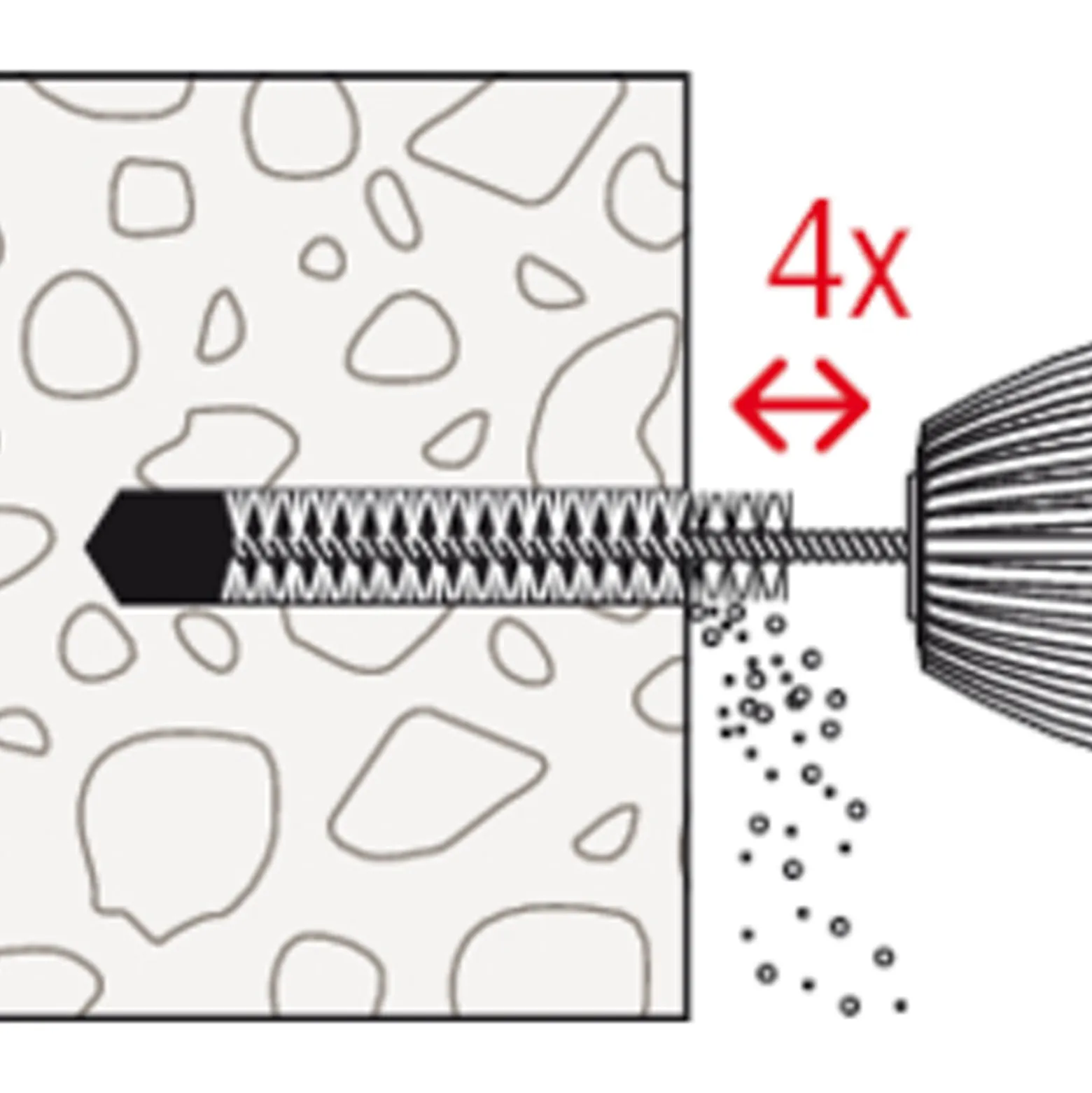 Fischer Montagemörtel FIS V Plus 300 T - 576808
