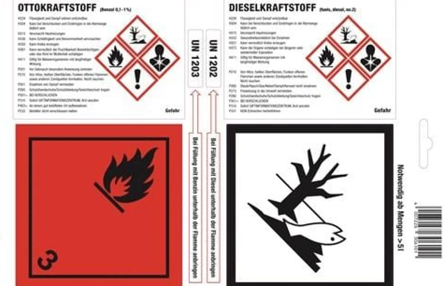 hünersdorff Haftetikett für - 306101