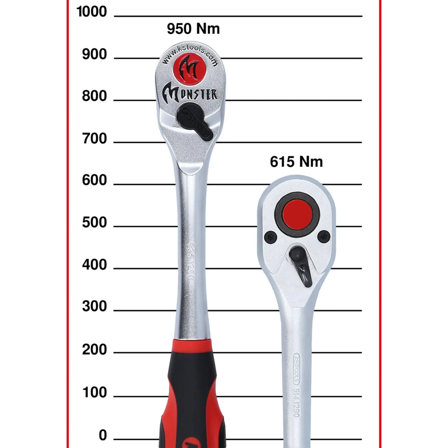 KS TOOLS 1/2" Monster Umschaltknarre, 100 Zahn - 935.1290