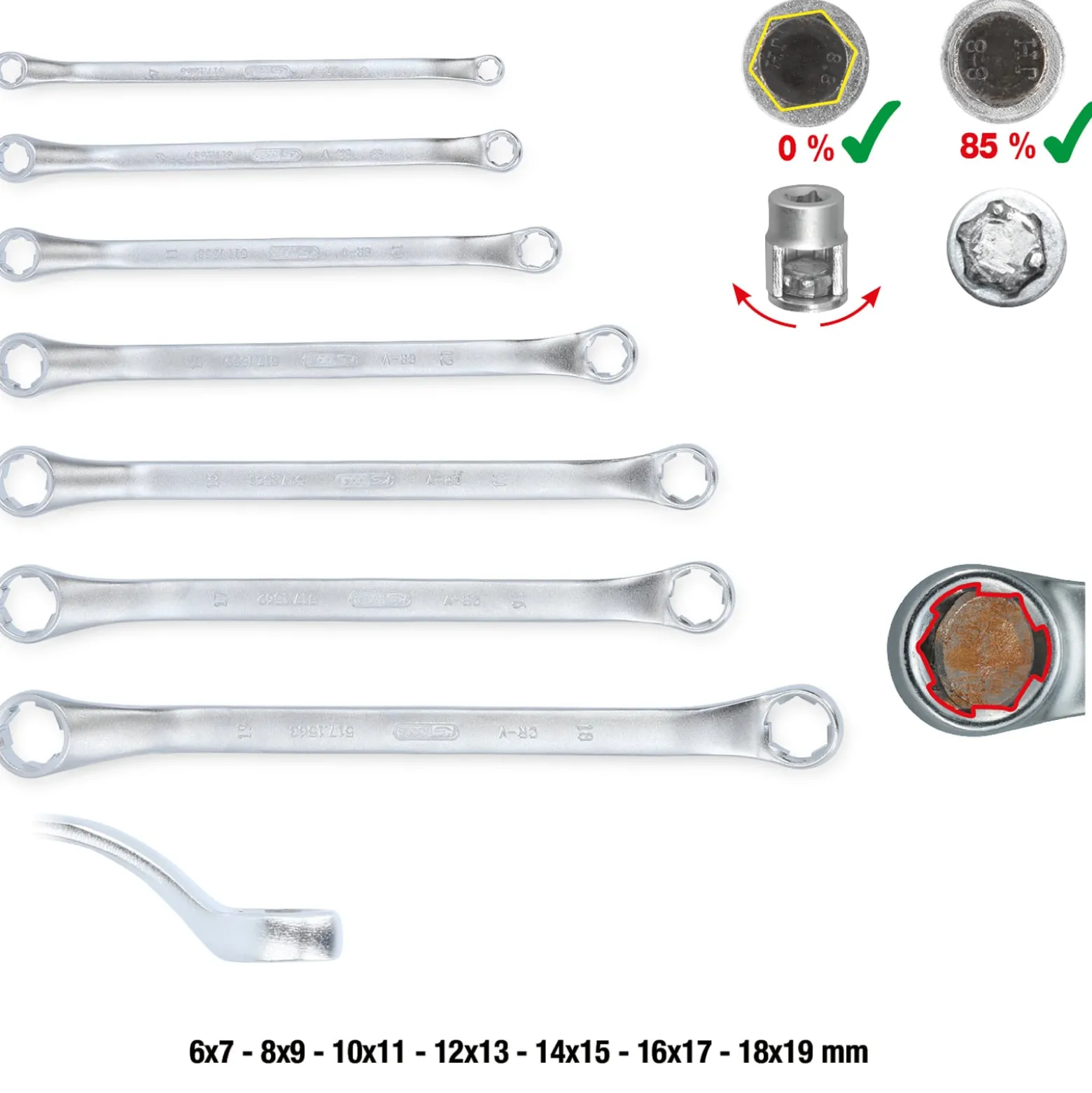 KS TOOLS RESCUEpower Doppel-Ringschlüssel-Satz gekröpft 7tlg. 6-19 mm - 517.1555