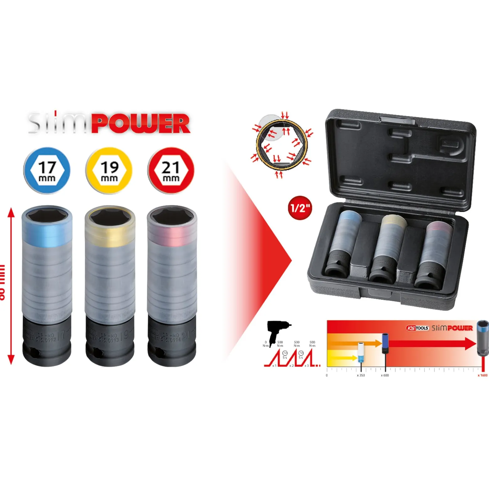 KS TOOLS SlimPOWER Impact-Stecknuss-Satz 3tlg. 1/2" - 515.0990