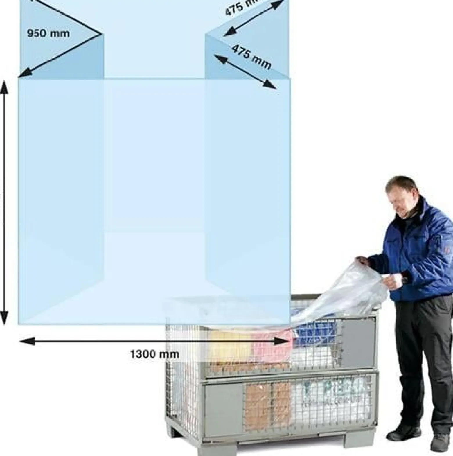 Seitenfaltensack Maße (B+SFxL) 1300+950x900mm S.90µ LPDE kurz f.Gitterbox