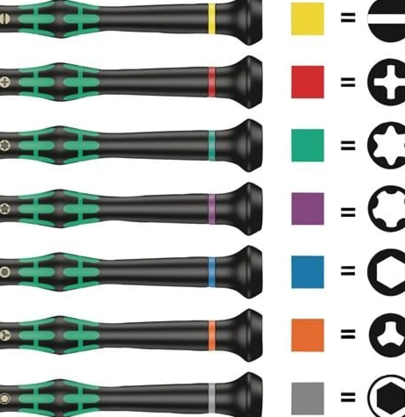 Wera 2054 Elektroniker-Sechskantschraubendreher 0,9 x 40mm - 118062